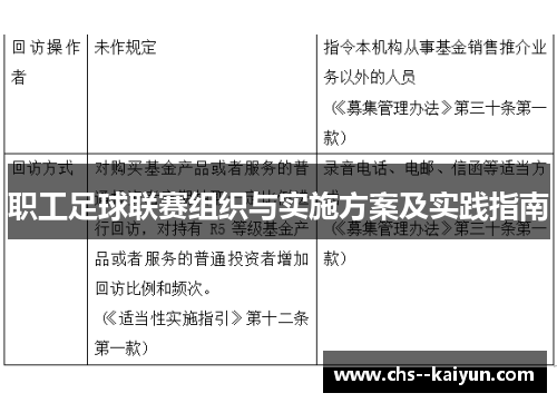 职工足球联赛组织与实施方案及实践指南