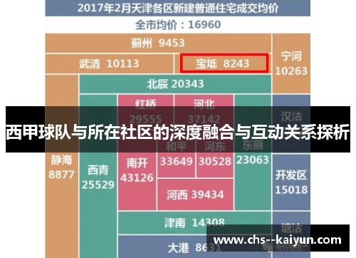 西甲球队与所在社区的深度融合与互动关系探析