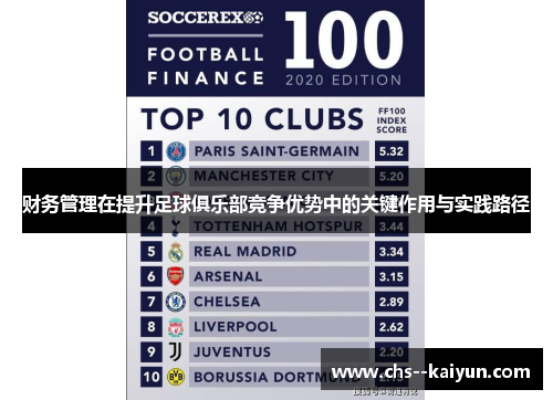 财务管理在提升足球俱乐部竞争优势中的关键作用与实践路径 财务管理在提升足球俱乐部竞争优势中的关键作用与实践路径