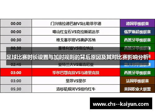 足球比赛时长设置与加时规则的背后原因及其对比赛影响分析 足球比赛时长设置与加时规则的背后原因及其对比赛影响分析