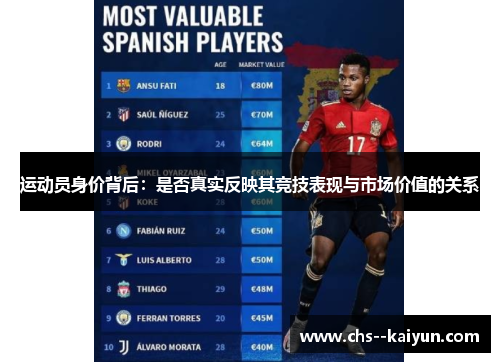 运动员身价背后：是否真实反映其竞技表现与市场价值的关系