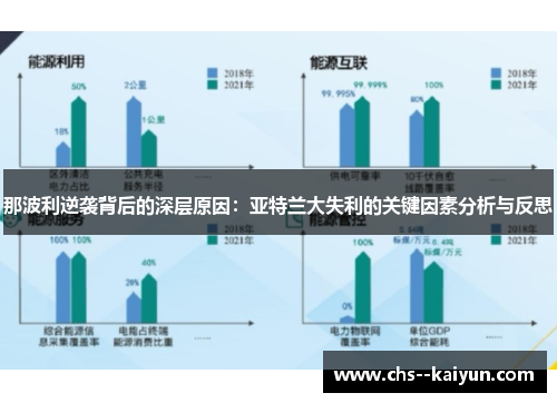 那波利逆袭背后的深层原因:亚特兰大失利的关键因素分析与反思 那波利逆袭背后的深层原因:亚特兰大失利的关键因素分析与反思