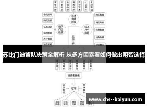 苏比门迪留队决策全解析 从多方因素看如何做出明智选择