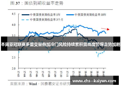 本周亚冠联赛多重变量叠加冷门风险持续累积需高度警惕走势加剧