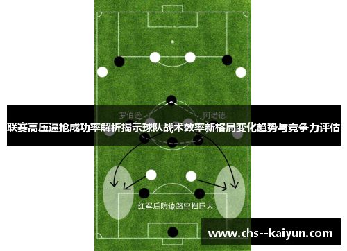 联赛高压逼抢成功率解析揭示球队战术效率新格局变化趋势与竞争力评估