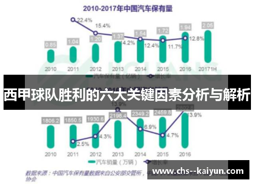 西甲球队胜利的六大关键因素分析与解析