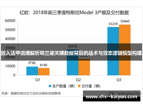 放入法甲语境解析哈兰德关键数据背后的战术与效率逻辑模型构建