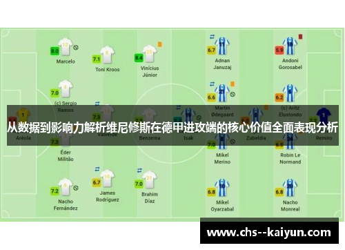 从数据到影响力解析维尼修斯在德甲进攻端的核心价值全面表现分析